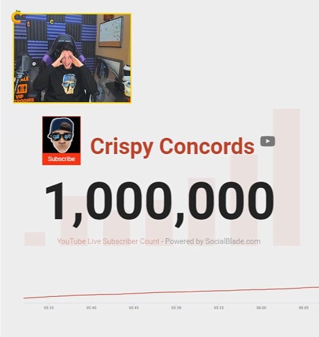 crispy-concords-celebrates-reaching-a-million-subscribers-on-youtube Crispy Concords celebrated reaching a million subscribers on YouTube